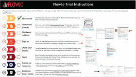 Trial Instructions Thumbnail